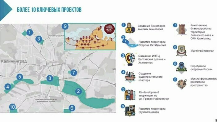 Ключевые проекты развития Калининграда до 2035 года | Cкриншот с видео оперативного совещания 