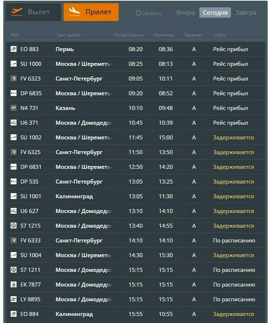 Расписание прилетов пулково сегодня. Орск аэропорт табло вылета.