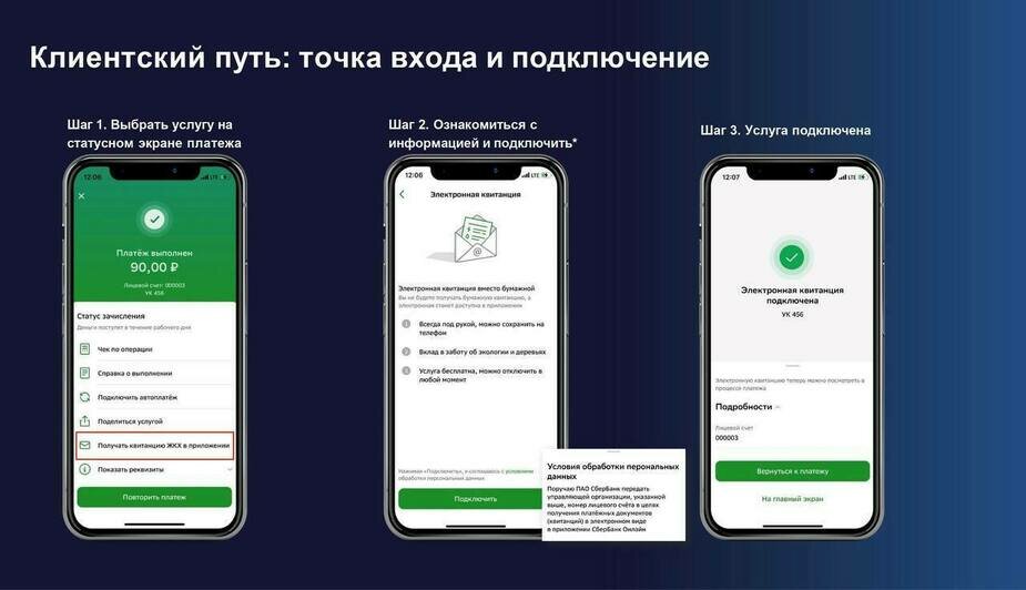 Получать квитанцию за капремонт можно в приложении банка - Новости ...