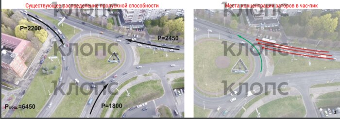 Развязка на невского калининград схема движения