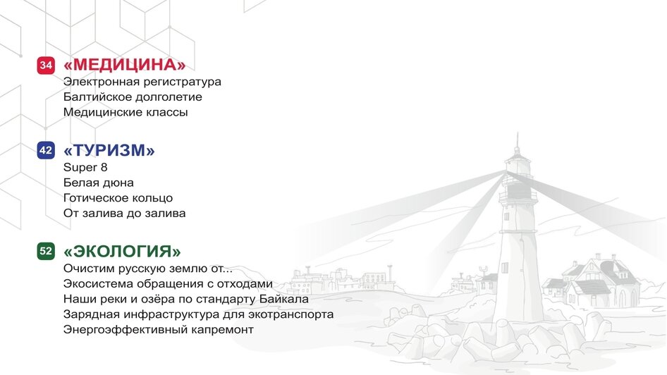 «10 млн рублей на ваш проект»: правительство области готово поддержать финалиста битвы стартапов - Новости Калининграда