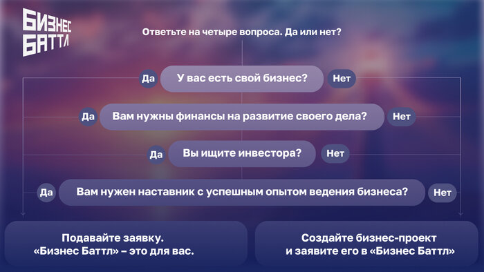 «Бизнес Баттл»: участвовать или нет? Короткий тест, чтобы принять решение - Новости Калининграда