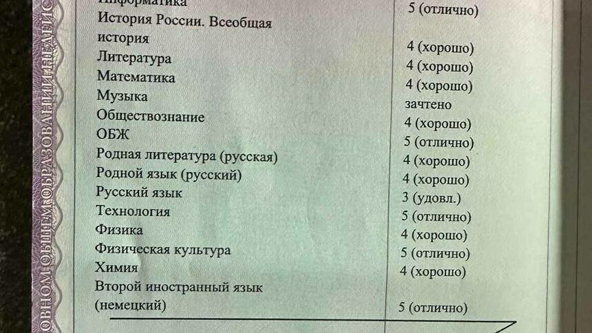 «Проходной балл без этих предметов ниже»: в школе под Калининградом вручили аттестаты без оценок по изо и музыке   - Новости Калининграда | Фото: одна из мам школьников