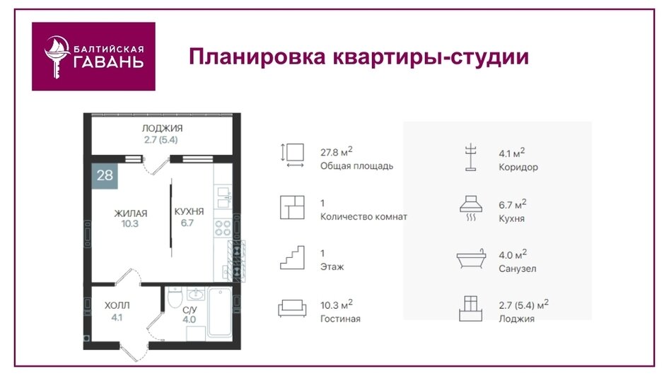 Квартиры у моря в Балтийске: успейте воспользоваться сельской ипотекой - Новости Калининграда