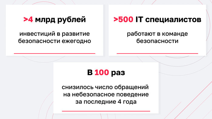 Калининградцы рассказали, почему не боятся покупать и продавать через онлайн-объявления - Новости Калининграда