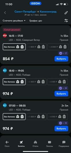 Стоимость перелёта из Санкт-Петербурга в Калининград 29 августа  | Скриншоты с агрегаторов «Ависайлс» и «Озон», компании «Победа», «Nordwind Aitlines» и «Smartavia»