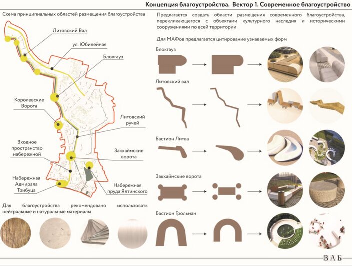 Исторический подход и современные материалы: власти показали, как хотят облагородить район Литовского вала (эскизы) - Новости Калининграда | Иллюстрации: администрация Калининграда 