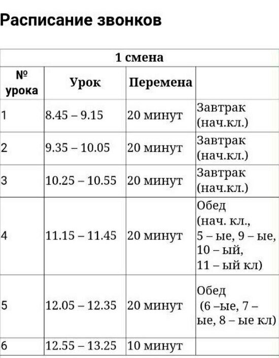 Расписание звонков учеников начальной школы п.Нивенское  | Родители учеников 