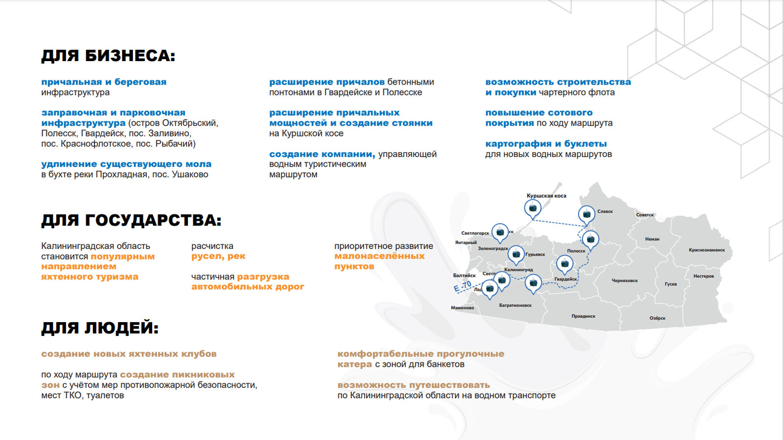 5 направлений, 24 проекта-маяка и 100 миллионов рублей: какие стартапы в  приоритетах - Новости Калининграда