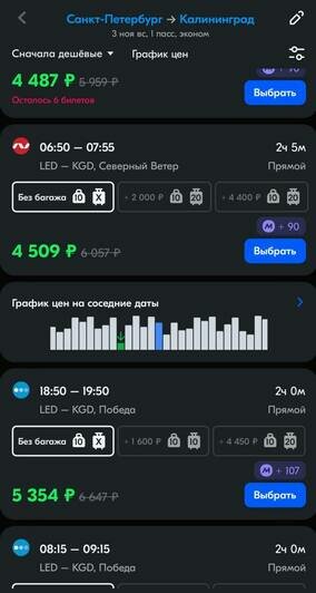 Стоимость перелёта из Санкт-Петербурга в Калининград на 3 ноября  | Скриншот агрегаторов «Авиасейлс» и Ozon, и сайта «Победа», Smartavia и Nordwind Airlines