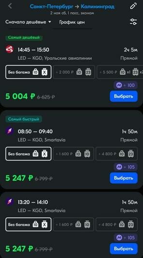 Стоимость перелёта из Санкт-Петербурга в Калининград на 2 ноября  | Скриншот агрегаторов «Авиасейлс» и Ozon, сайтов Smartavia и «Уральские авиалинии»