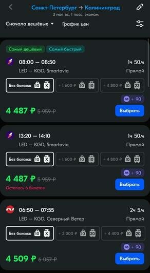 Стоимость перелёта из Санкт-Петербурга в Калининград на 3 ноября  | Скриншот агрегаторов «Авиасейлс» и Ozon, и сайта «Победа», Smartavia и Nordwind Airlines
